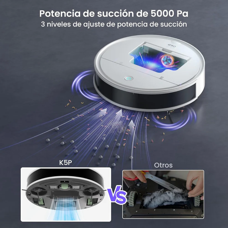 RobotSmart® - Robot Inteligente