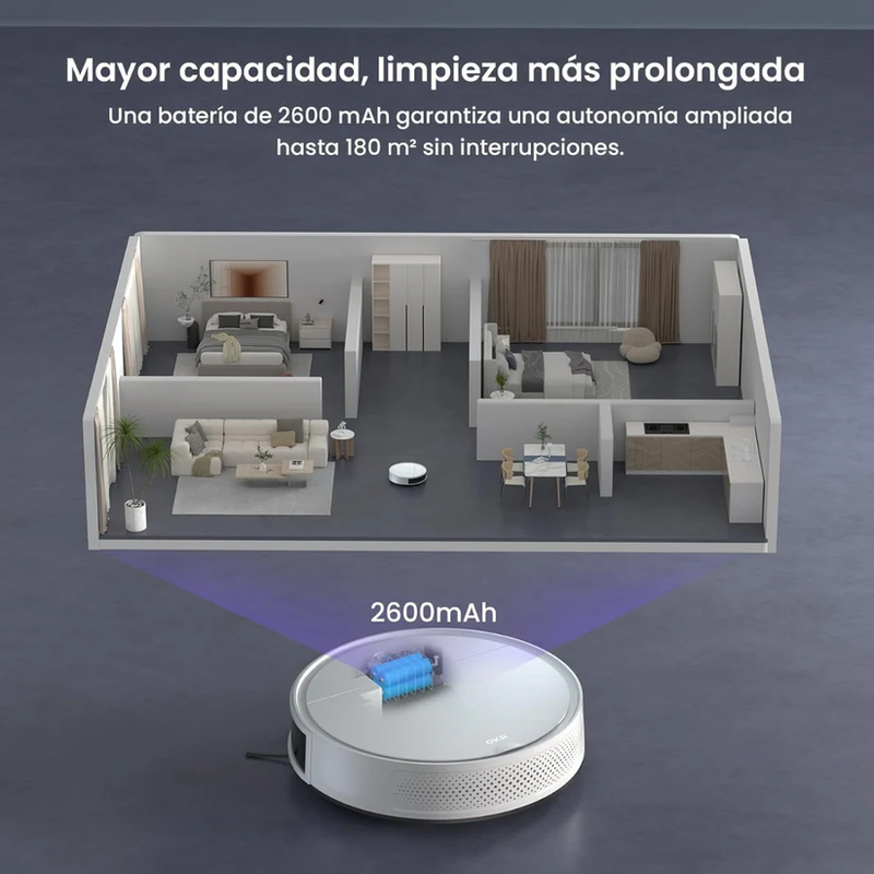 RobotSmart® - Robot Inteligente